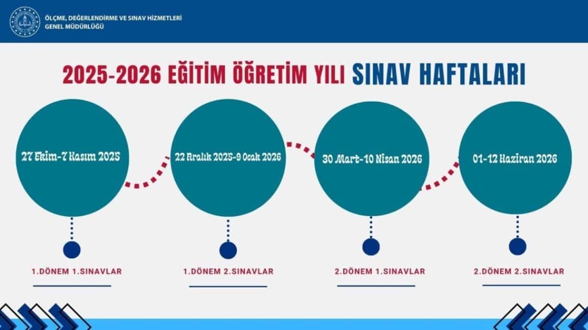 ÜLKE GENELİ ORTAK YAZILI SINAV TARİHLERİ BELLİ OLDU